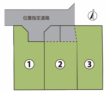 サンステージ三島市大場