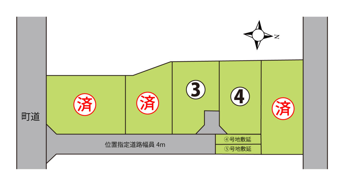 サンステージ清水町徳倉第2期