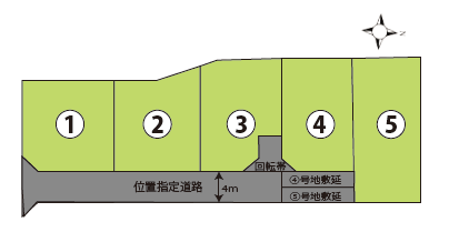 サンステージ清水町徳倉第2期