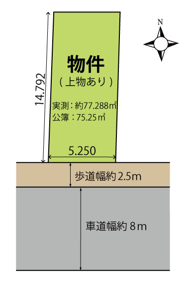 分譲地用区画図